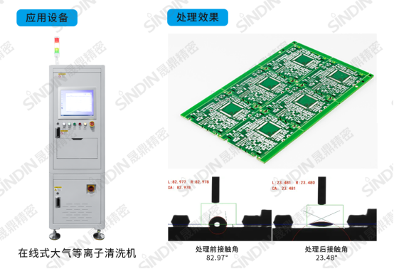 三防漆涂覆前PLASMA等離子處理 三防漆涂覆前PLASMA等離子處理