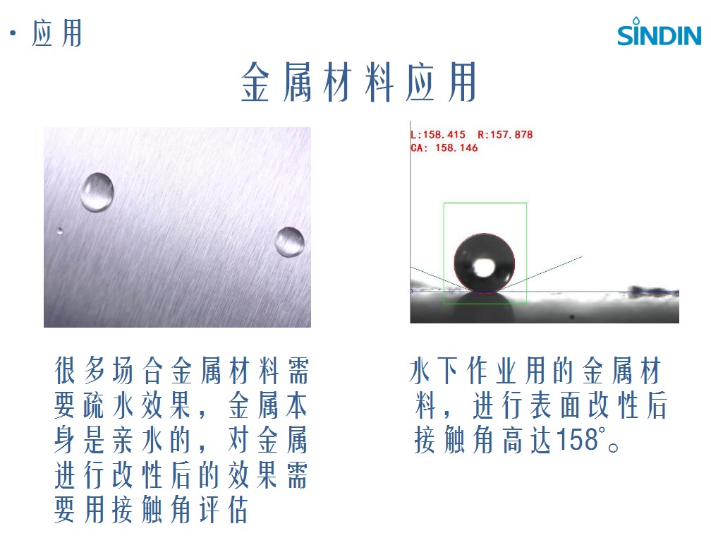 金屬材料應用 金屬材料應用