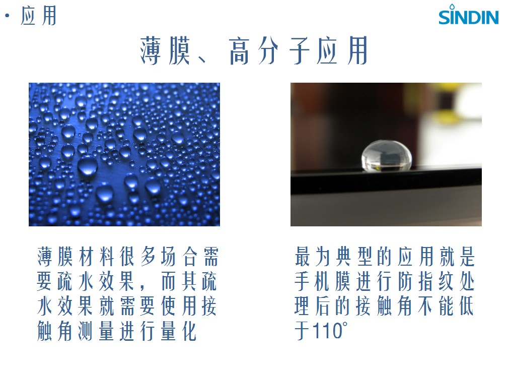 薄膜高分子應用 薄膜高分子應用